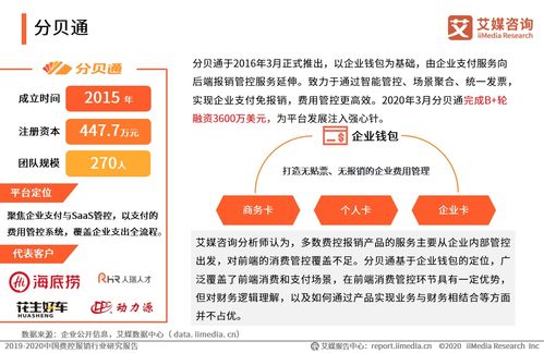 2020中國典型費控報銷品牌案例分析 匯聯易、易快報、分貝通與財務咨詢的數字化變革