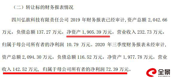 不構成業務的“殼公司”賣了1億元 曾經的關聯方會否“藕斷絲連”？財務咨詢視角解讀